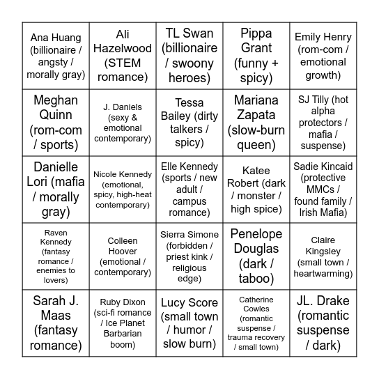 Romance Authors (Current / Trending) Bingo Card