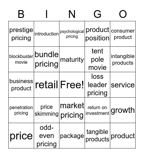 Products & Pricing Bingo Card