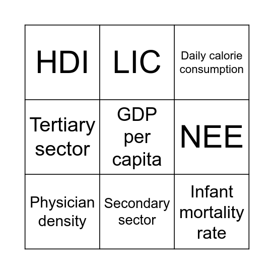 Development indicators Bingo Card