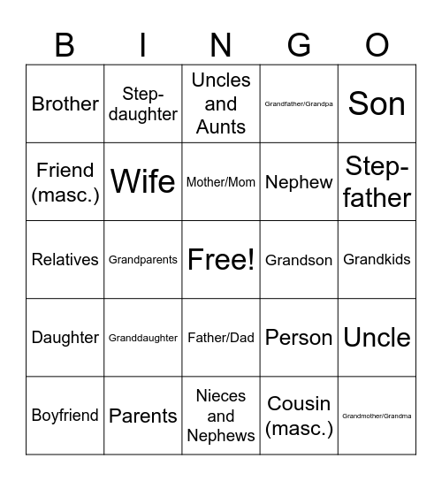 Unidad 3 La familia - English Bingo Card