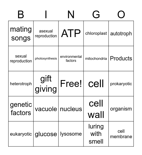 Life Science Bingo! Bingo Card