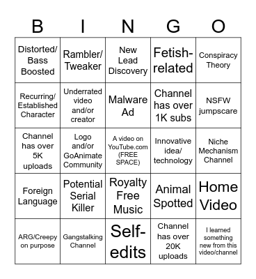 YouTube's Recycle Bin-go (edited slightly from KVN AUST) Bingo Card