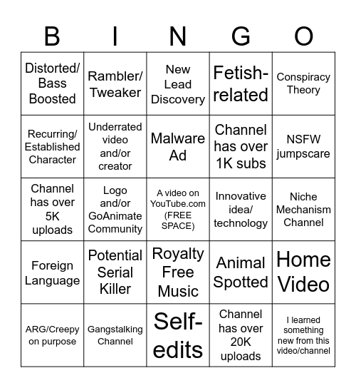 YouTube's Recycle Bin-go (edited slightly from KVN AUST) Bingo Card