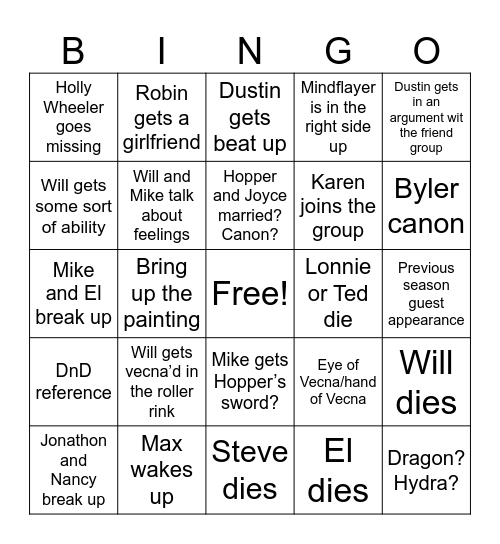 Stranger Things season 5 Bingo Card