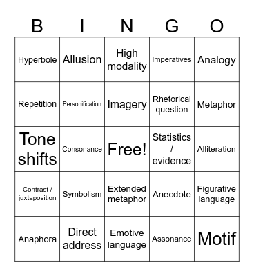 Non-Fiction - Speeches Bingo Card