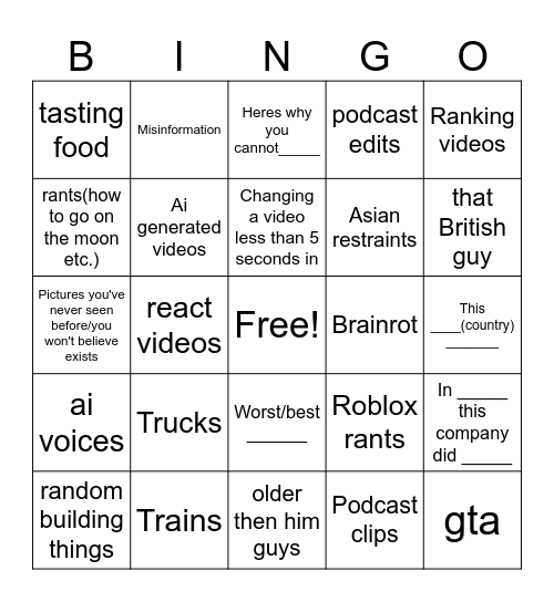 luke youtube Bingo Card
