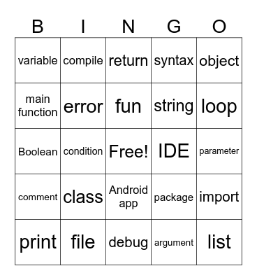 Kotlin technical words Bingo Card