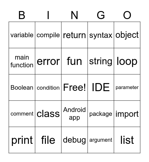 Kotlin technical words Bingo Card