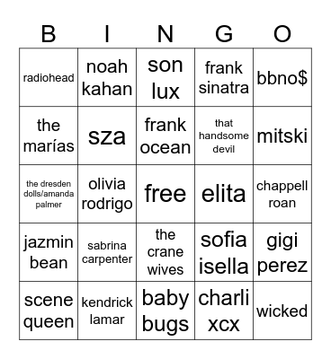 tropic music bingo Card