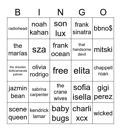 tropic music bingo Card
