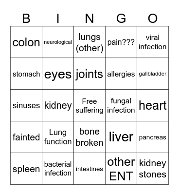 Why is Kris in the Hospital Bingo Card
