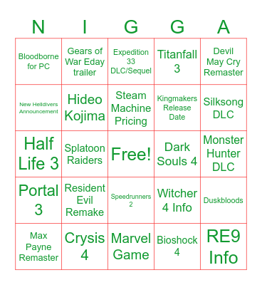 Game Awards Predictions Bingo Card
