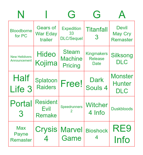 Game Awards Predictions Bingo Card