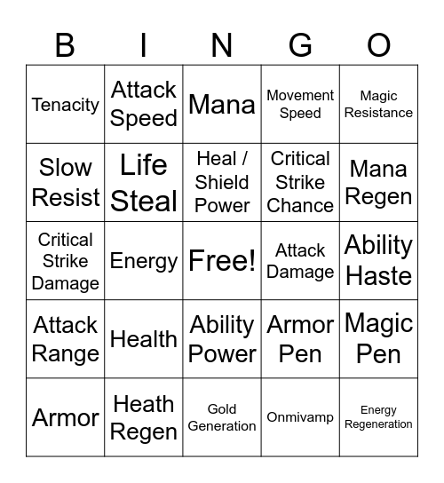 Stats In LoL Bingo Card