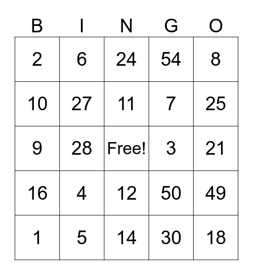 Multiplication and Division Bingo Card