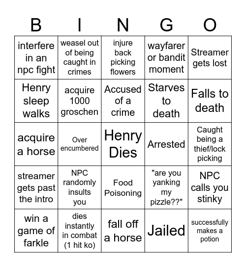 KCD2 HARDCORE ATTEMPT Bingo Card