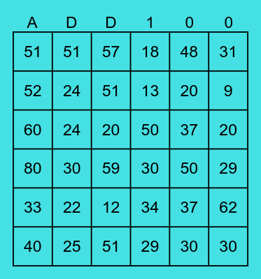 addition to 100 Bingo Card