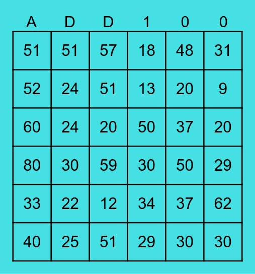 addition to 100 Bingo Card