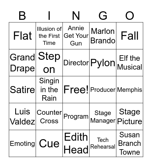 3rd 6-Weeks Test Review Bingo Card