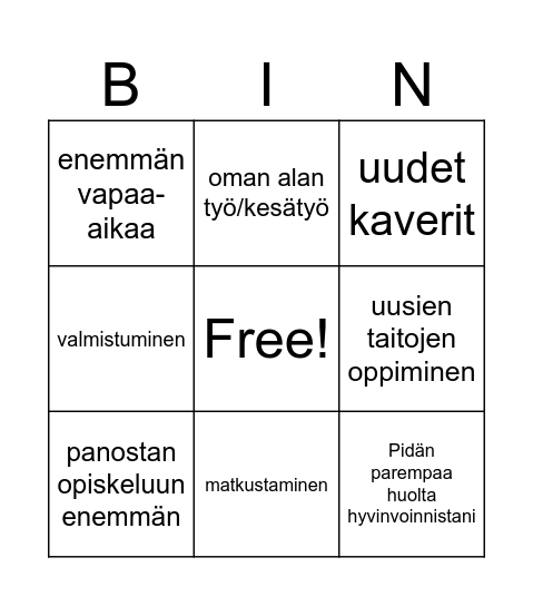Mitä odotat ensi vuodelta? Bingo Card