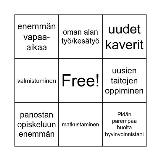 Mitä odotat ensi vuodelta? Bingo Card