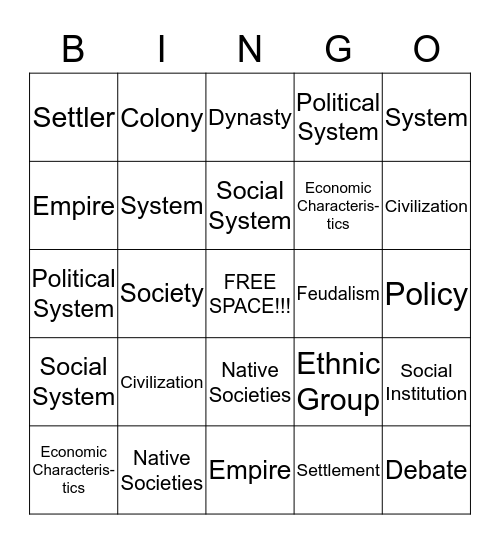 Cassidee's History Bingo Card