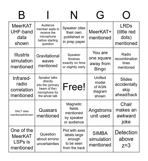 SARAO 6A: AGN Bingo! Bingo Card