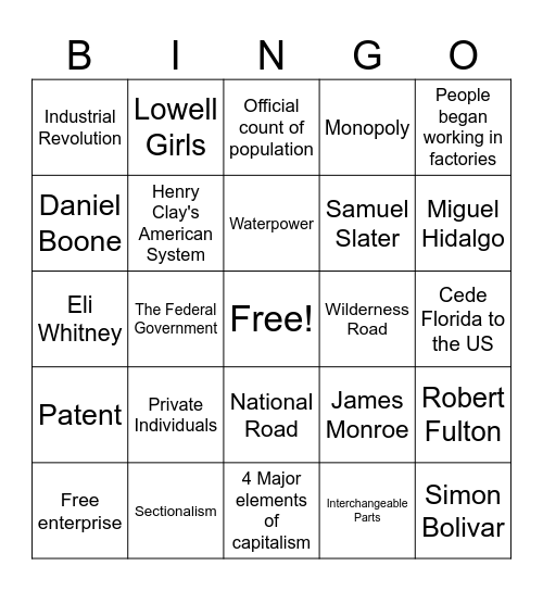 Chapter 11: Growth and Expansion Bingo Card