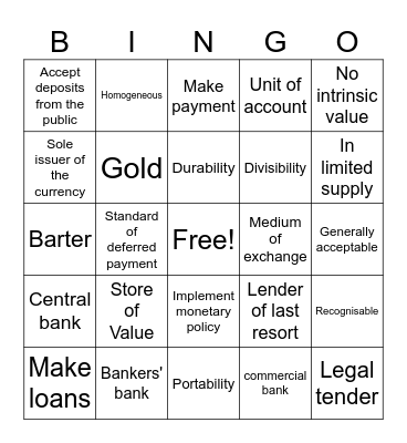 Money & Banking Bingo Card