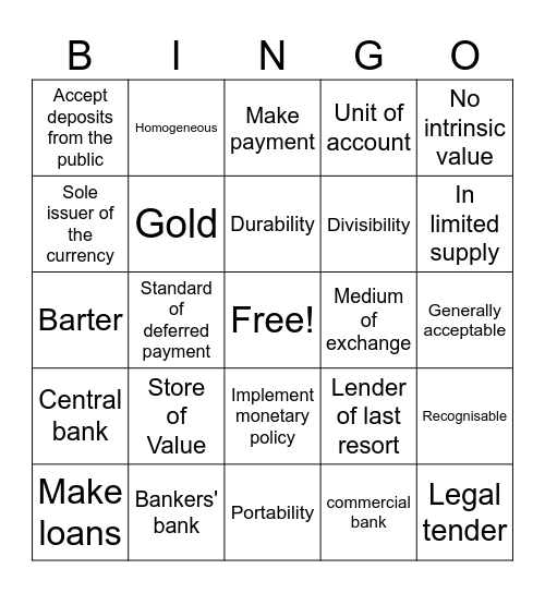 Money & Banking Bingo Card