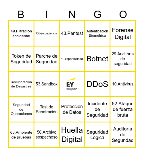 Security Awareness Month Bingo Card