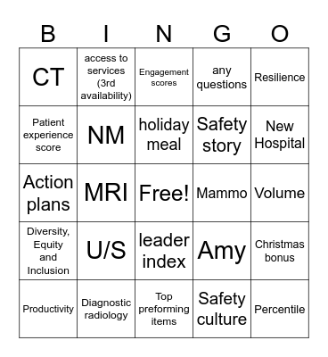 Radiology Meeting Bingo Card