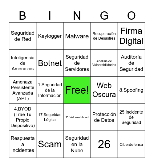 Security Awareness Month Bingo Card
