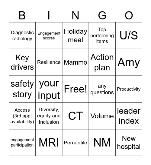 Imaging Bingo Card