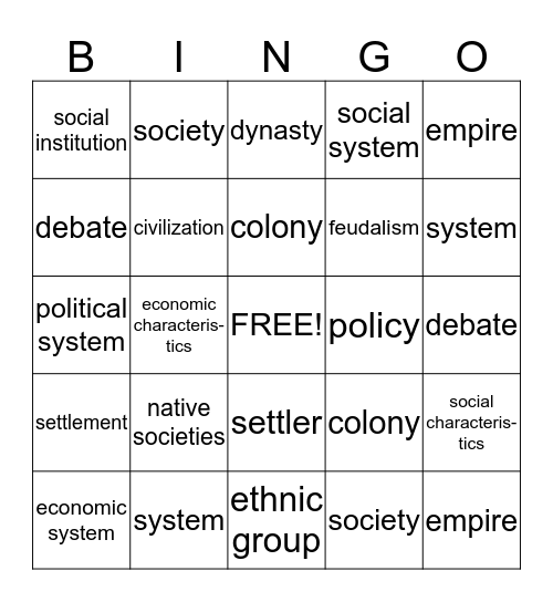 Liam Donoghue's Bingo! Bingo Card