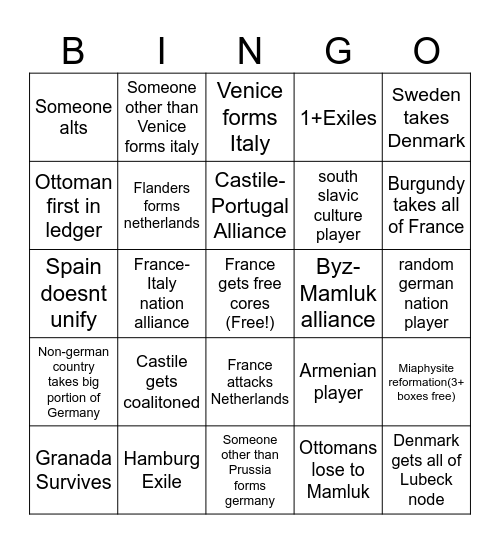 Universalis Remastered 2,0 Bingo Card