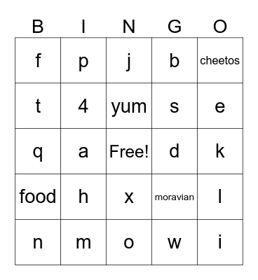 Food Allergy bingo Card