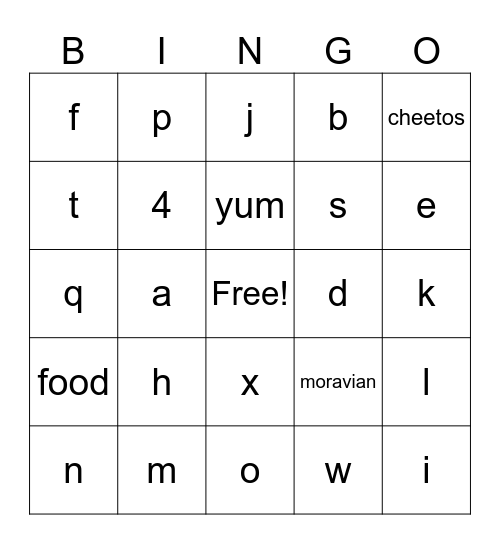 Food Allergy bingo Card