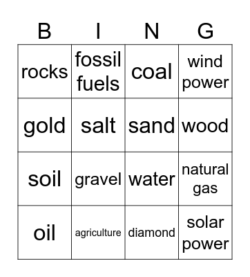 Natural Resources Bingo Card