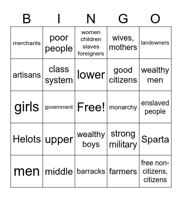 Greek Society, Government & Social Classes Bingo Card