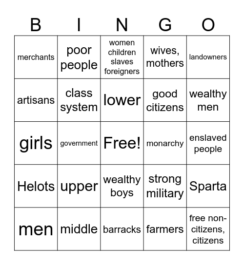 Greek Society, Government & Social Classes Bingo Card