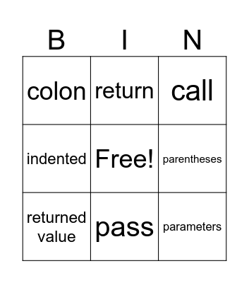 Functions Bingo Card