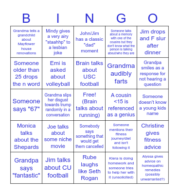 Grandma's House Bingo Card