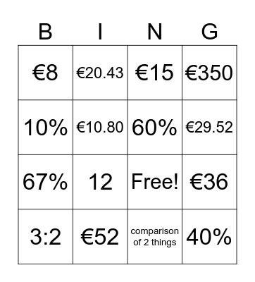 Maths Bingo Card