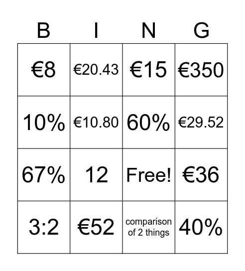 Maths Bingo Card