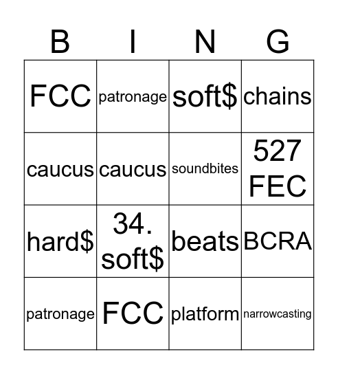 AP Politics Bingo Card