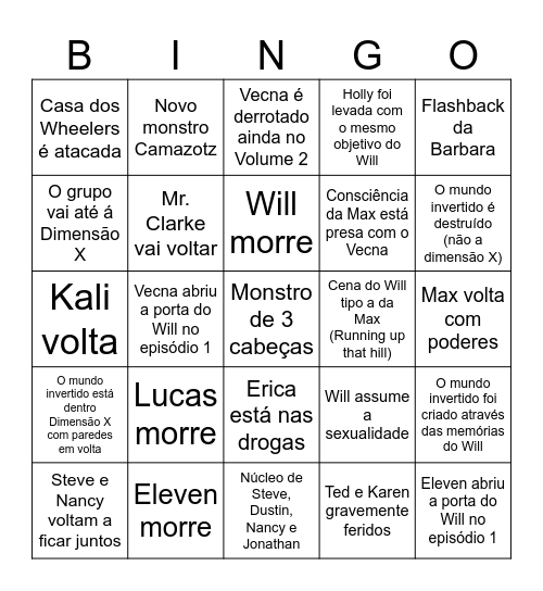 Stranger Things 5 Bingo Card