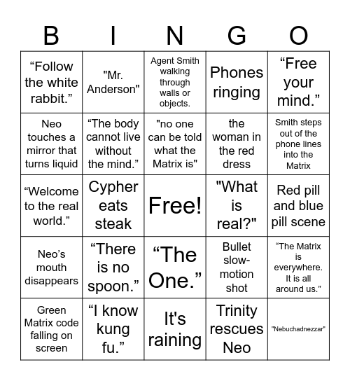 The Matrix Bingo Card