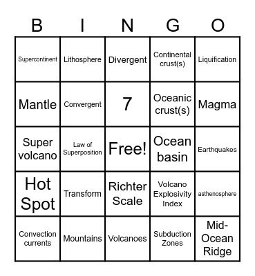 Unit 5 BINGOOOO Bingo Card
