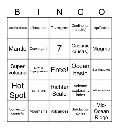 Unit 5 BINGOOOO Bingo Card
